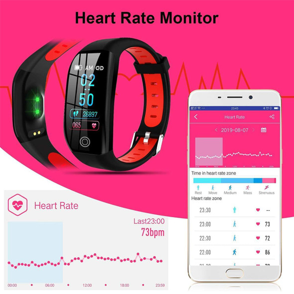 Fitness Watch ,Bluetooth Smart Bracelet Sleep Tracker, IP68 Waterproof Smart Watch with Pedometer, Activity Tracker for Men Women,Black and Red product image