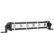 iMounTEK® 7-Inch Powerful 18W 3,000-Lumen LED Light Bar product