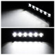 iMounTEK® 7-Inch Powerful 18W 3,000-Lumen LED Light Bar product