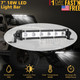 iMounTEK® 7-Inch Powerful 18W 3,000-Lumen LED Light Bar product