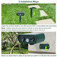 Solarek® Solar Ultrasonic Animal Repeller with Motion Sensor product