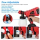 PaintMax® 750W Electric Paint Sprayer product