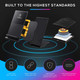 TekBrix® Wireless Charger 2-in-1 Dual Fast Charging Stand & Pad Station product
