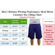 Moisture-Wicking Quick-Dry Performance Mesh Shorts (5-Pack) product