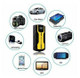 NewNow™ Multifunctional 12V Jump Starter and Backup Power Bank product