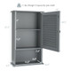 Bathroom Single Door Wall-Mounted Storage Cabinet product