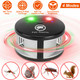 360-Degree Ultrasonic Pest Repeller product