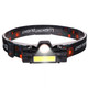 Rechargeable Headlamp (2-Pack) product