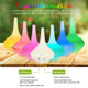 200ml Cool Mist Humidifier & Diffuser product
