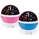Kids' Rotating Starry Night Lamp product