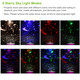 Kids' Rotating Starry Night Lamp product