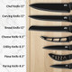 Stainless Steel Ultra Sharp Professional Kitchen Knife Set product