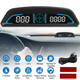 Digital GPS Speedometer HUD product