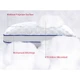 Gusseted Pillows (Set of 2) product