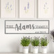 Personalized Established Family Last Name Plaque product