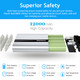 N'Polar™ USB Electric Heating Jacket with Power Bank  product