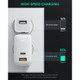 AUKEY® Omnia PA-B3 65W Dual-Port Fast GaN Charger product