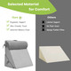 Adjustable Neck Back Support Memory Foam Headrest Bed Wedge product