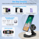 iMounTEK® 4-in-1 Magnetic Wireless Charging Station product