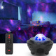 iMounTEK® Star Projector Lamp Wireless Speaker product