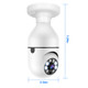 iMounTEK® E27 Wi-Fi Bulb Security Camera product