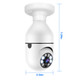 E27 Wi-Fi Bulb Security Camera product