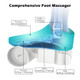 Foot Massager Kneading Shiatsu Therapy with Heat & Air Compression product