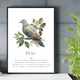 Monthly Birds Wall Art Prints product