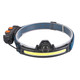 LakeForest® Motion Sensor Headlamp product