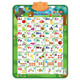 iMounTEK Talking Alphabet Wall Chart product