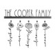 Personalized 'Our Family Garden' Plaque product