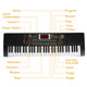 iMounTEK® 61-Key Electronic Keyboard product