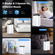 100-Pint Dehumidifier with Smart App and Alexa Control product