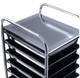 Rolling 10-Drawer Storage Cart product