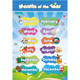 9-Piece Kids' Educational Large Poster Set product