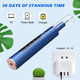 Electric Teeth Cleaner with 4 Modes & LED Light product