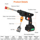iMounTEK® Cordless Power Pressure Washer product