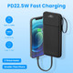 PowerMaster 20,000mAh Fast-Charge Power Bank product