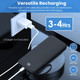 PowerMaster Fast Charging Power Bank product