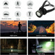 Headlamp Wearable Camera1080P Headlamp Headlight Body Cam Waterproof Rechargeable Camera with Flashlight for Outdoor Running Camping Hiking Fishing product
