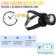 Headlamp Wearable Camera1080P Headlamp Headlight Body Cam Waterproof Rechargeable Camera with Flashlight for Outdoor Running Camping Hiking Fishing product