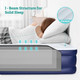 Inflatable Air Mattress with Built-in Electric Pump product