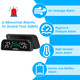 iMounTEK® Solar Car Tire Pressure Monitor product