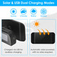 iMounTEK® Solar Car Tire Pressure Monitor product