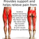 Hip Brace for Sciatica Pain Relief, Compression Support Wrap for Sciatic Nerve, Thigh Pulls,Groin Injury,Sacroiliac Joint Support Stabilizer for Men, women product