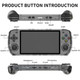 5inch Handheld Game Console ,Retro Game Console 16G 128G 20000+ Classic Game Console  IPS Screen open source Video Game Console  GiftsBlue product