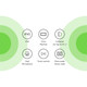 Belkin SoundForm Rise Ear Buds product