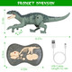 Remote Control Dinosaur Toy product