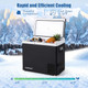 53-Quart Portable Dual Zone 12V Car Fridge/Freezer product