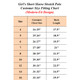 Girls' 3-Button Short Sleeve School Uniform Polo Shirt (5-Pack) product